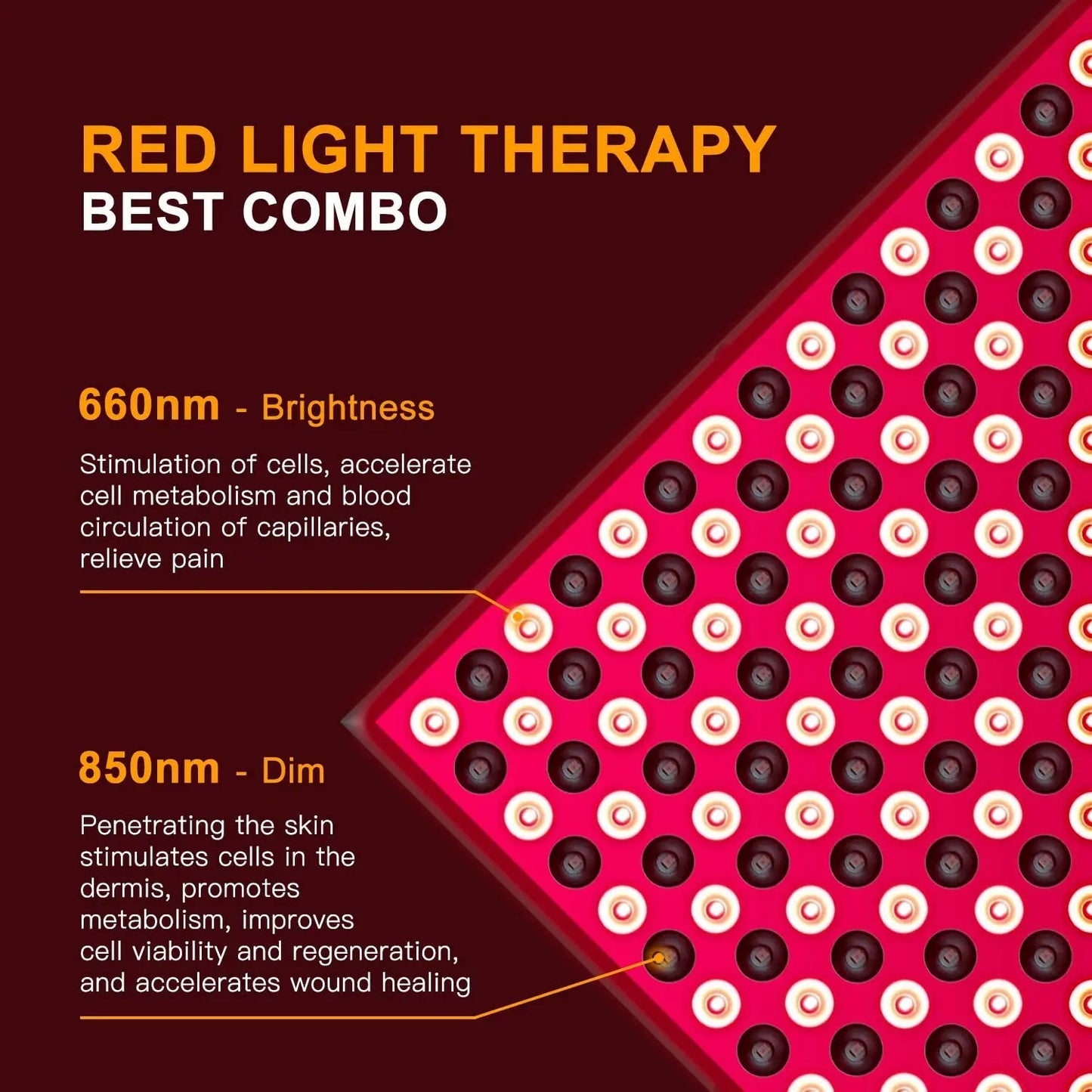 Red LED Light Therapy Panel