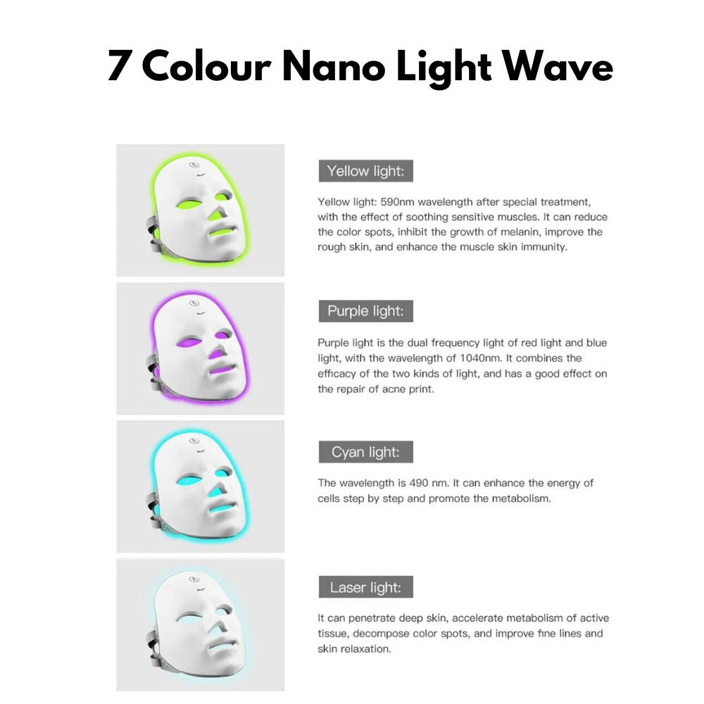 Red Light Therapy Face Mask